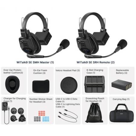 Saramonic WiTalk9 SE-3S - 3-osobowy bezprzewodowy system słuchawkowy interkom (Full-Duplex, 2.4GHz DECT) - zawartość zestawu
